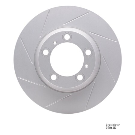 Dynamic Friction Co